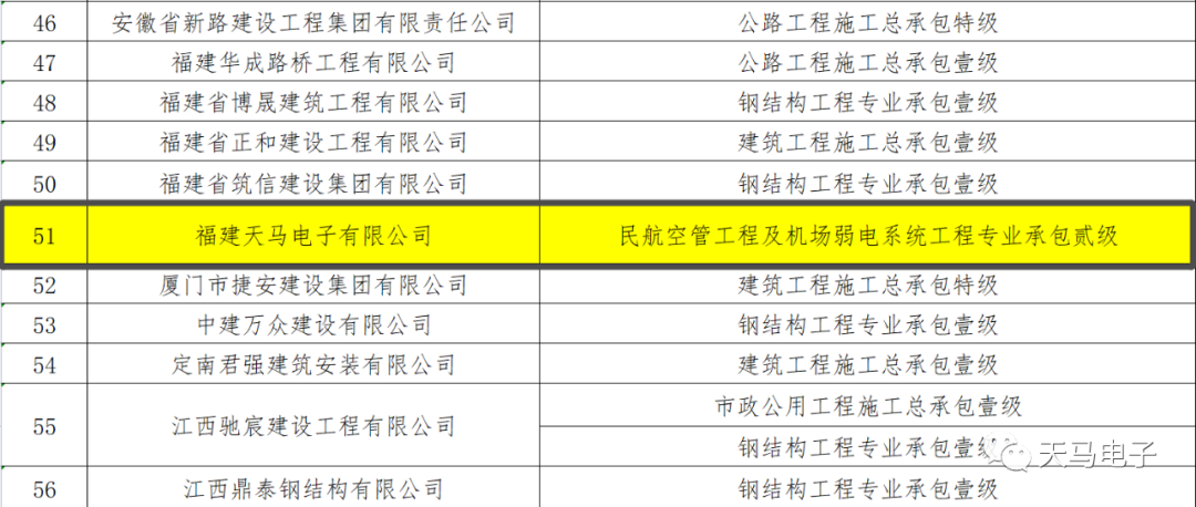 1651742103406652.png 民航重要服務(wù)資格